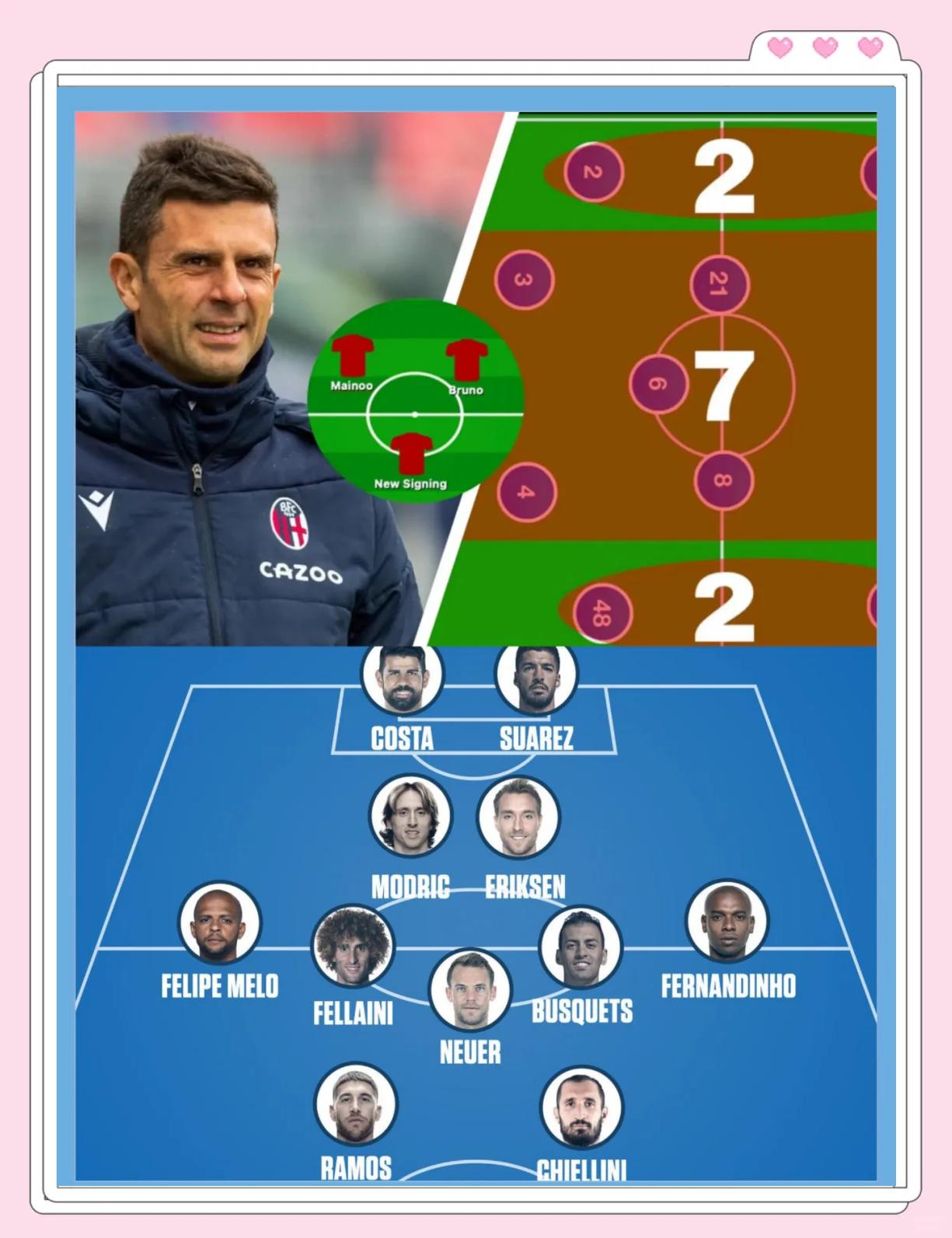 包含独家:尤文图斯世俱杯首战阵容预测的词条 包含独家:尤文图斯世俱杯首战阵容预测的词条