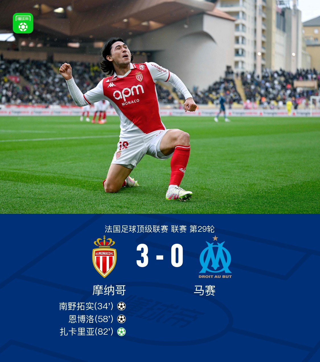 摩纳哥队队员进行草根足球推广活动的简单介绍 摩纳哥队队员进行草根足球推广活动的简单介绍