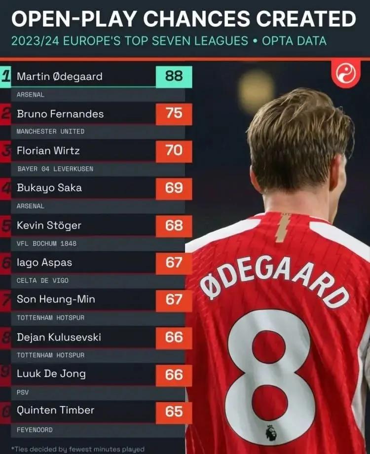 开云体育登录-欧洲足坛大佬逆袭，反超对手领跑甲级联赛