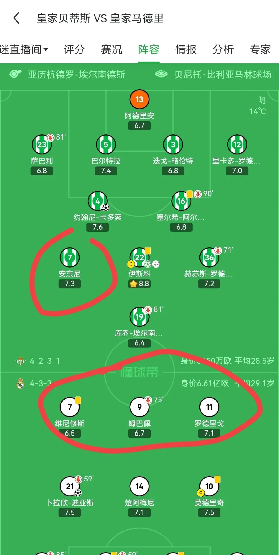 皇马连续三场胜利，稳占小组头名位置的简单介绍