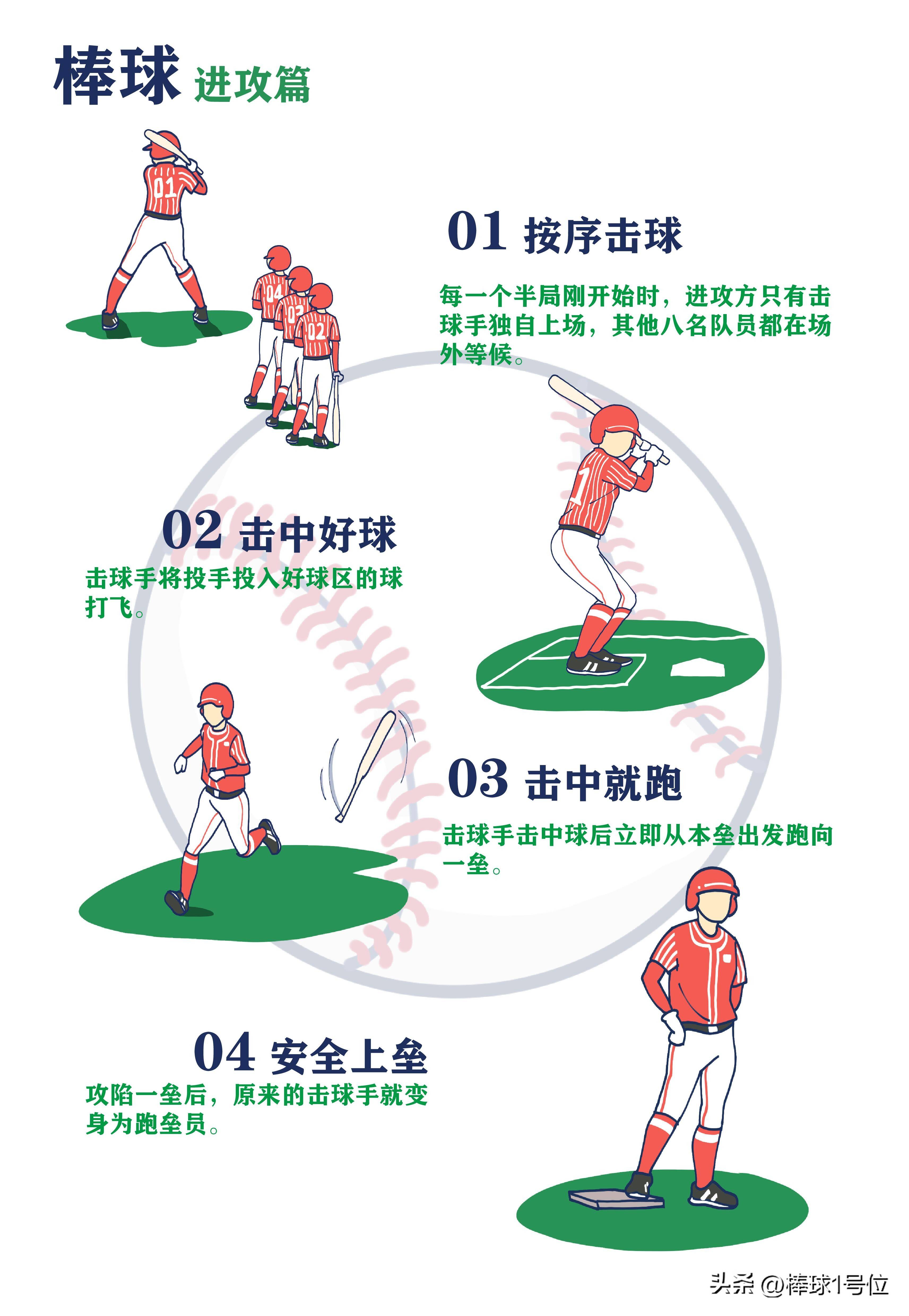 开云体育app-球队新秀球员表现出色，瞄准最佳新人称号的简单介绍