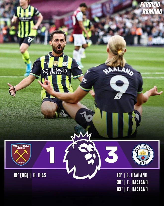 本轮焦点:哈兰德碾压,表现神勇的简单介绍 本轮焦点:哈兰德碾压,表现神勇的简单介绍