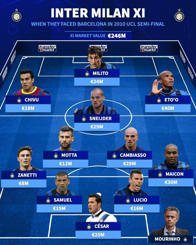 关于巴萨战平AC米兰,梅西关键助攻欧冠的信息 关于巴萨战平AC米兰,梅西关键助攻欧冠的信息