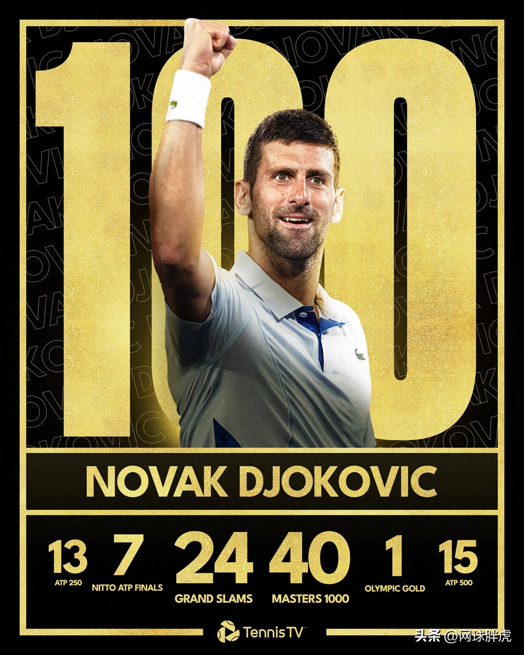 加拿大传奇球员加冕今年NBA常规赛MVP 加拿大传奇球员加冕今年NBA常规赛MVP