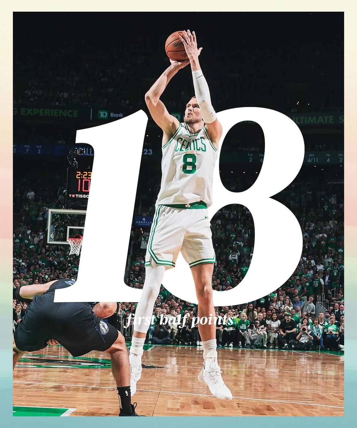 凯尔特人大胜公牛,豪取连胜 凯尔特人大胜公牛,豪取连胜