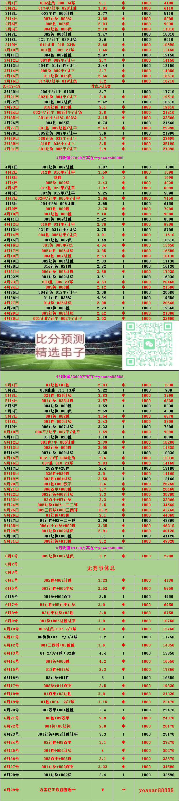 关于比分分析热度飙升,网友热议不断的信息 关于比分分析热度飙升,网友热议不断的信息