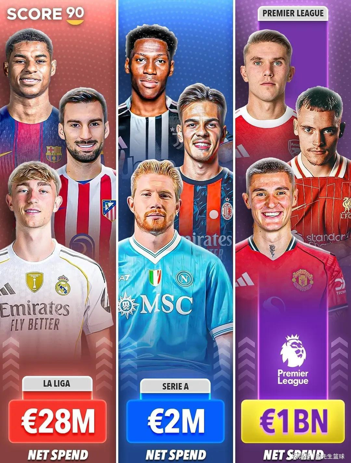 开云官网-全球热议！英超场外八卦引关注的简单介绍