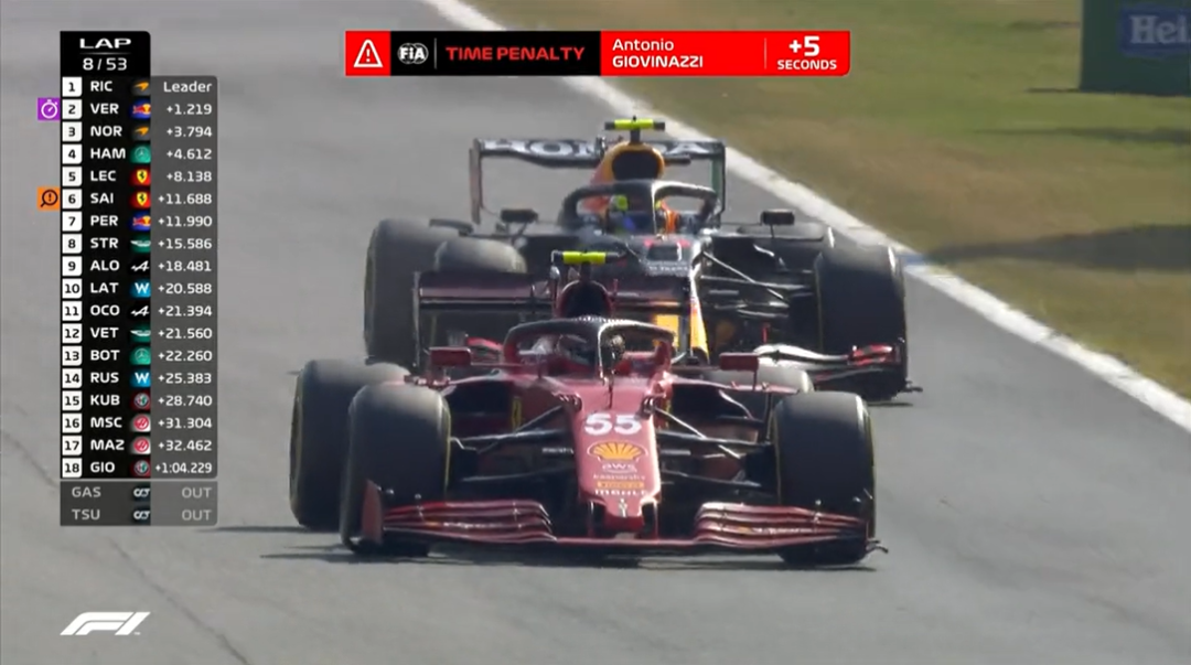 迈凯伦碾压威廉姆斯，佩雷兹扛起全队